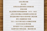 八字命盘国家档案局公布第六批《中国档案文献遗产名录》