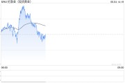 八字命盘全球央行因金价上涨4月净买入放缓，但整体买盘预计将继续