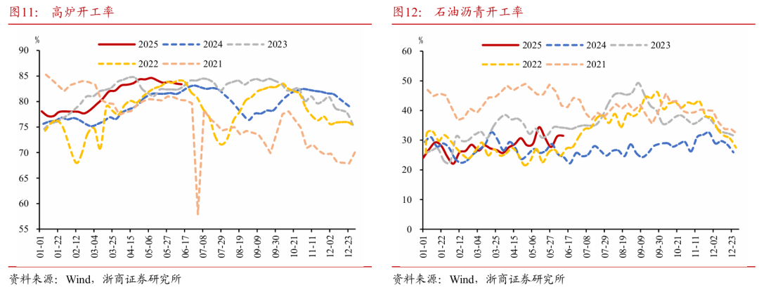 浙商证券：权益市场下半场(🧕)行情或值得期待