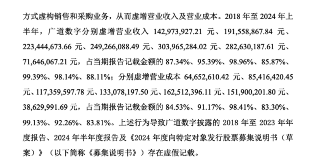顶格重罚(🏅)！839680，退市警报拉响